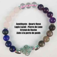 Améthyste, Lapis Lazuli, Quartz Rose, Pierre de lune et Cristal de Roche