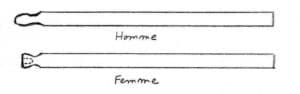 Fabrication de la Baguette