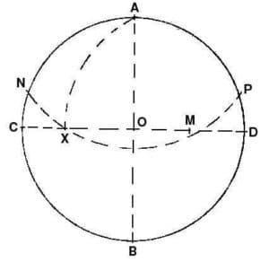 Pentagramme image 2