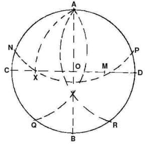 Pentagramme image 3